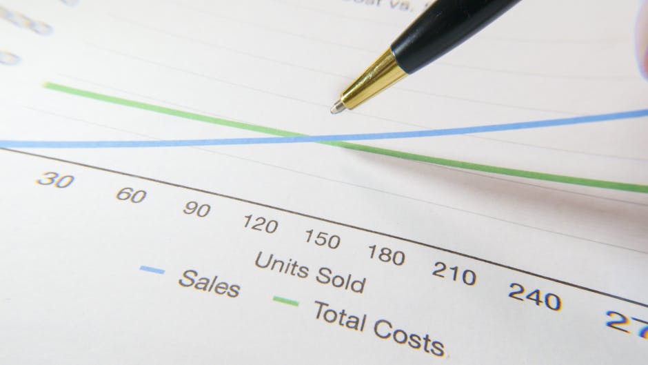 A close-up of a line graph on a white sheet of paper displaying sales, total costs, and units sold with the green and blue lines representing the respective data. A black and gold pen pointing towards